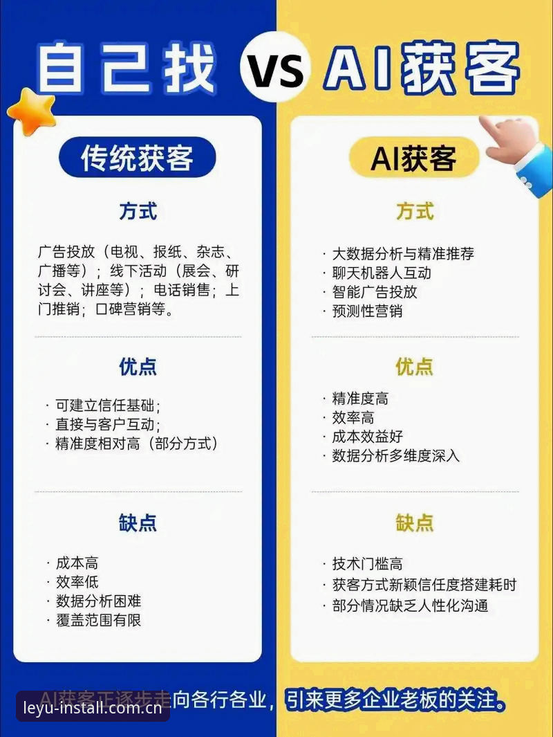 乐鱼APP体育与竞猜平台体验对比：传统模式vs智能交互，哪个更值得选择？