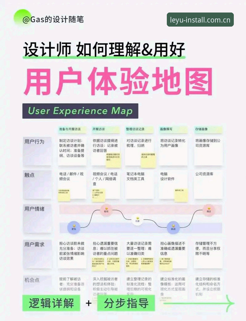 乐鱼APP体验 乐鱼APP体验的5大突破性创新——从安装到竞猜的全方位解析