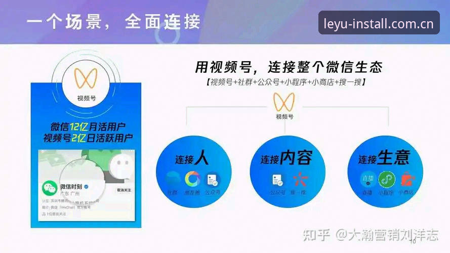 揭秘乐鱼体育下载入口背后的增长逻辑：从碎片娱乐到数据闭环的必然选择